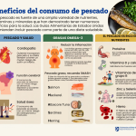 Fish_benefits_spanish