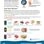 Fish_consumption_tips_english