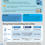 preparing_storing_english