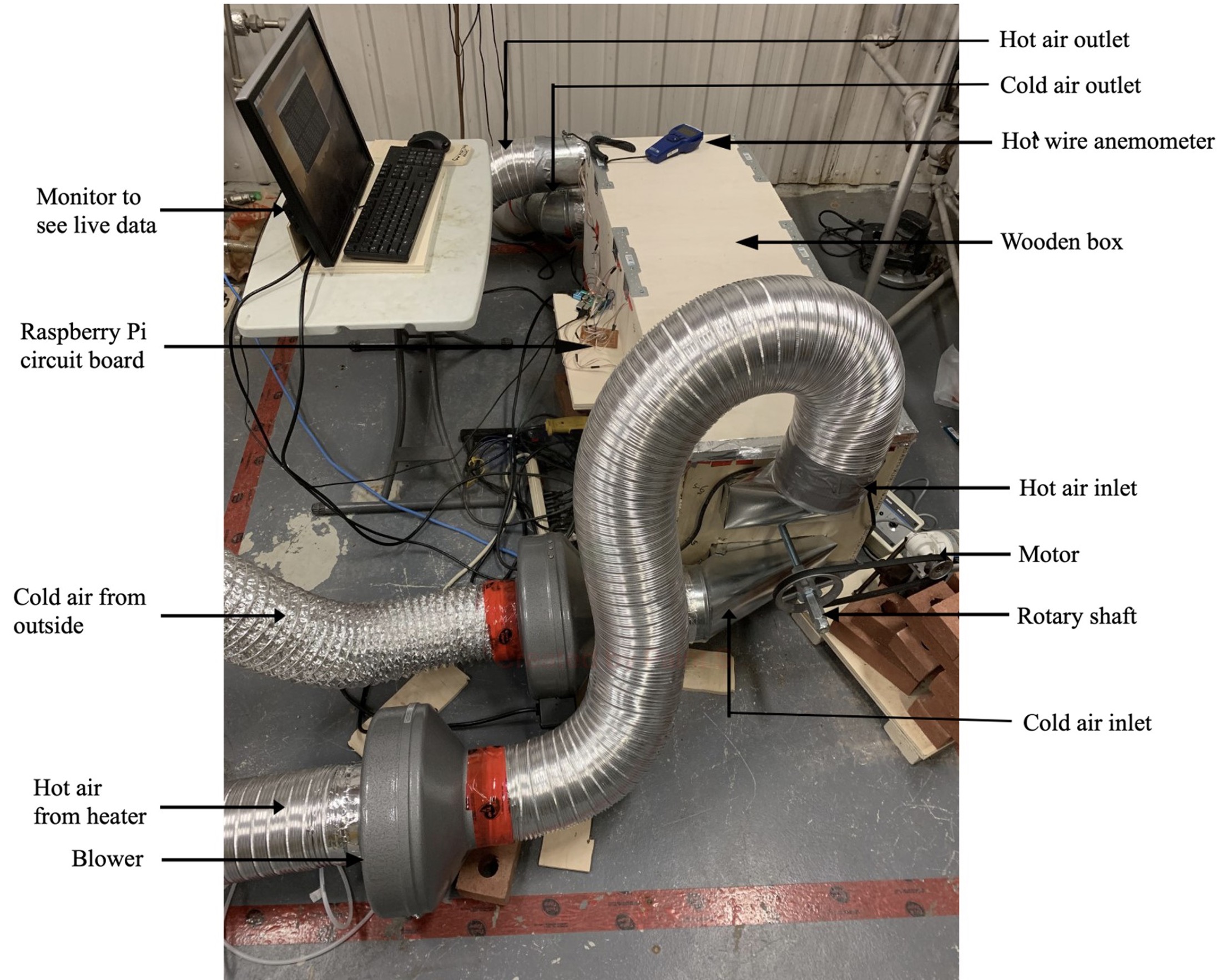 Energy Exchanger