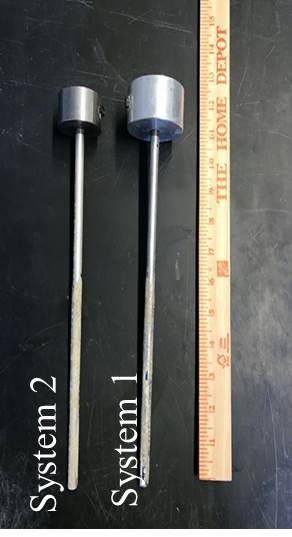 Pile Models