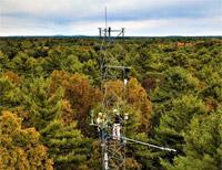 Thompson Farm Earth Systems Observatory