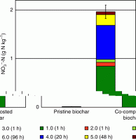 varga_naturecommun2017_toc