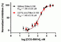 varga_protein2022_gif
